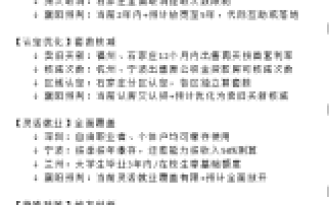 两会定调公积金深化改革！襄阳跟进：提取门槛大降，贷款额度猛涨