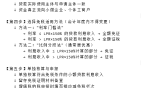 襄阳小微企业注意！金融机构千万以下贷款利息收入免征增值税，政策红利别错过