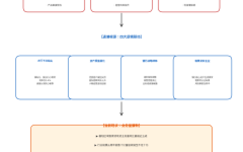 襄阳税贷中介生死劫税票贷退潮谁主沉浮
