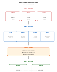 襄阳税贷中介生死劫税票贷退潮谁主沉浮