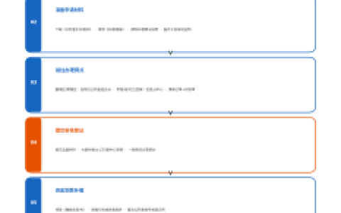 襄阳公积金补缴实操手册
