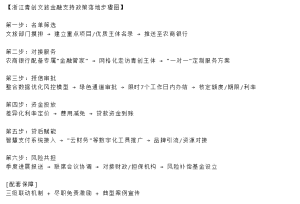 农商文旅贷新政落地