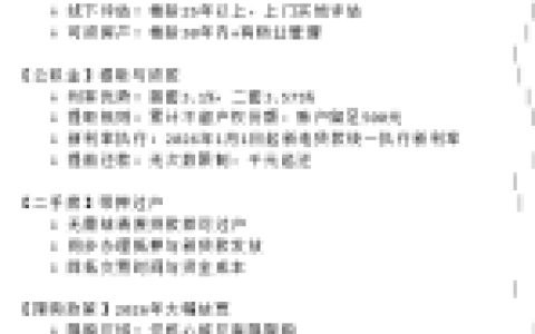 襄阳首套房利率史低,置业窗口期开启