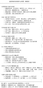 襄阳首套房利率史低,置业窗口期开启