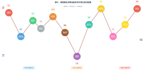 襄阳民宿老板怎么从银行拿钱 小额信用贷随借随还 楠行拆解文旅融资门槛