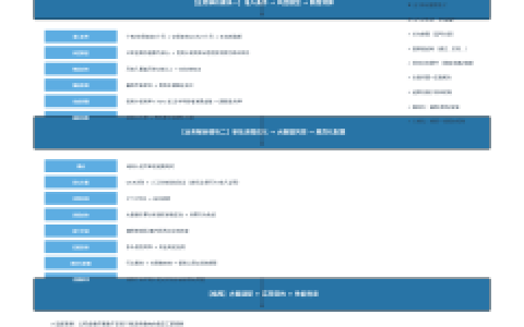 无抵押信用贷款在征信花客群中的低门槛准入与额度测算方案设计