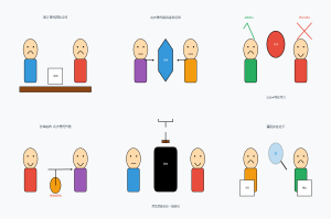 襄阳新类型担保法律实务指南