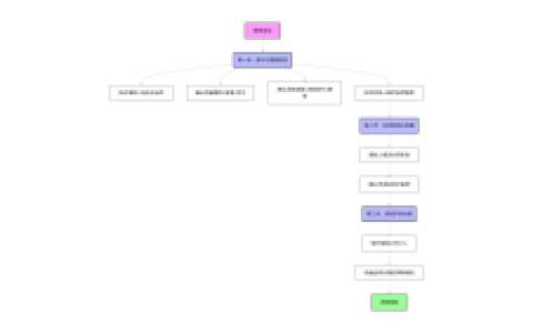 2026年襄阳房贷合同签署关键节点详解